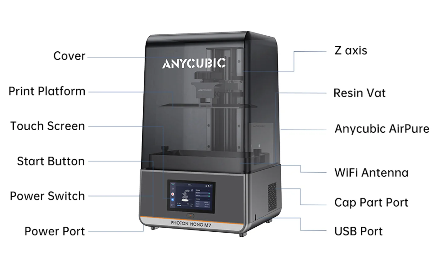 Anycubic Photon Mono M7